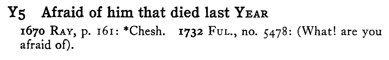Afraid of him that died last YEAR - a scanned entry from Tilley's 1950 Dictionary of Proverbs.